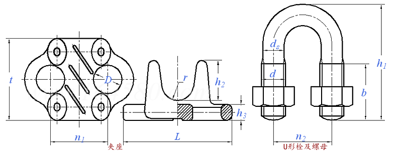 JIS B 2809 (FR) - 1977 FR型U型螺栓