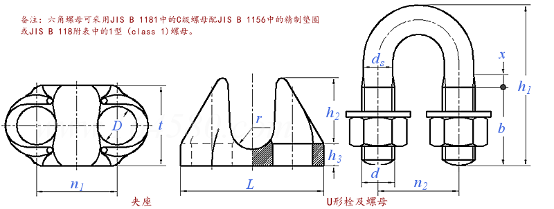 JIS B 2809 (MR) - 2018 MR型U型螺栓