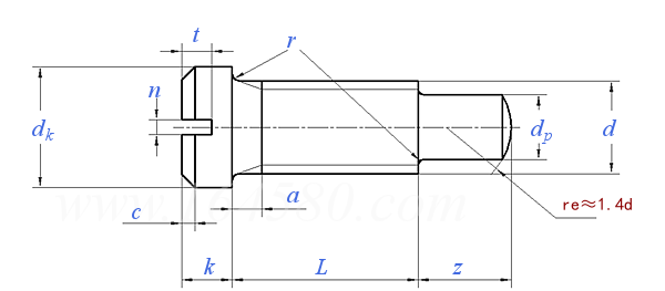 DIN  922 - 2006 開槽小盤頭圓柱端螺釘