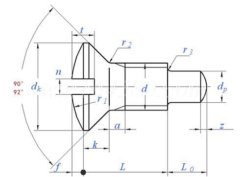 DIN  924 - 2024 开槽半沉头圆柱端螺钉