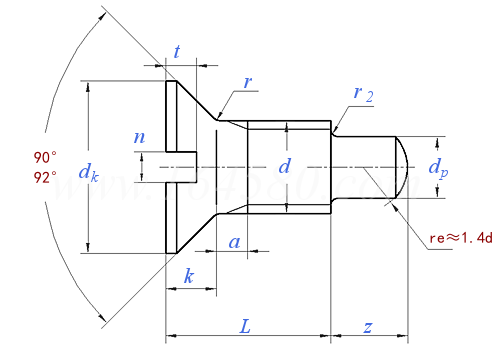 DIN  925 - 2012 开槽沉头长圆柱端螺钉