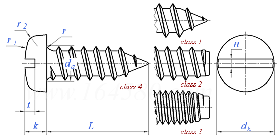 JIS B 1115 (AT1) - 1996 開槽盤頭自攻釘 [附表1]