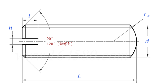 JIS B 1117 (T5) - 1995 開槽球面端緊定螺釘