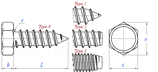 JIS B 1123 (AAT1) - 1996 六角头自攻钉 [副表1]