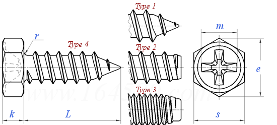 JIS B 1123 (AAT2) - 1996 十字槽六角头自攻钉 [副表2]
