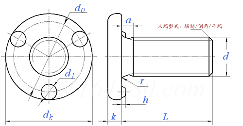 JIS B 1195 - 2009 平圓頭焊接螺釘