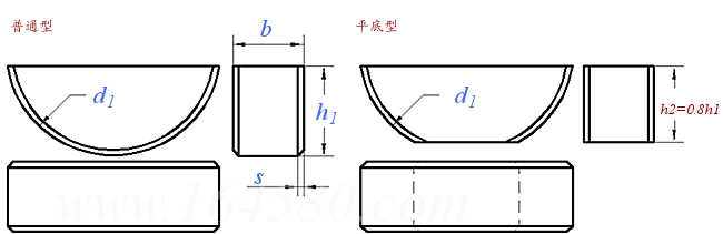 ISO  3912 - 1977 半圓鍵