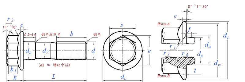 DIN  6922 - 1983 六角头法兰细杆螺栓
