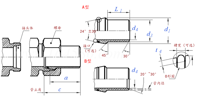 ISO  8434-1 (WDNP) - 2018 卡套式管接頭用 - 錐密封, 焊接接管