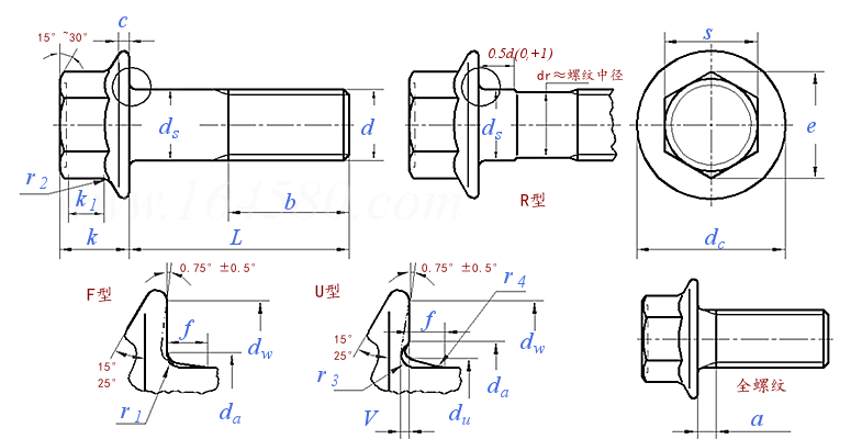 ISO  15072 - 2012 六角法蘭面螺栓 細牙 小系列 產品等級：A級