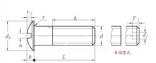 JIS B 1119 (1R) - 1986 眼鏡框架用 - 開槽扁頭螺釘