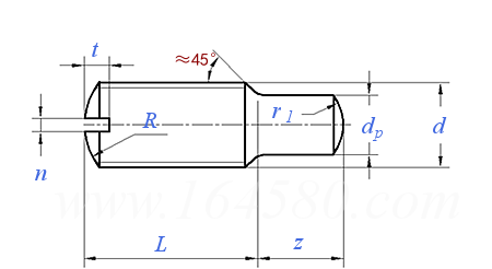GB /T 829 - 1988 開槽圓柱端定位螺釘