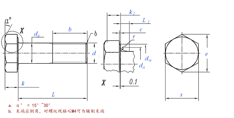 JIS B 1180 (ISO4014) - 2014 六角头螺栓 产品等级：A级和B级 [Figure 1]