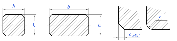 GOST  8787 - 1968 矩形平鍵