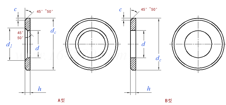 GB /T 1231 (washer) - 2024 钢结构用高强度垫圈
