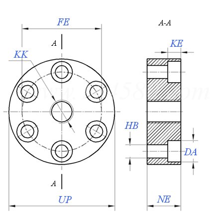 GB /T 39949.1 (AF3) - 2021 液壓傳動 16MPa(160bar)中型和25MPa(250 bar)單杆缸附件 - 活塞杆用法蘭 圓形