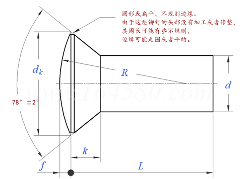 ANSI B 18.1.2 (T5) - 1972 (R2016) 大鉚釘 - 半沉頭實心鉚釘 [Table 5] (A31, A131, A152, A502)