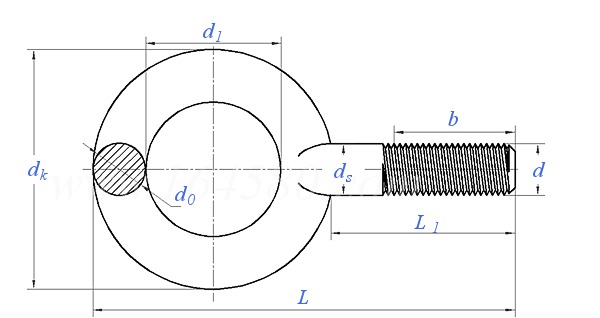 ASME/ANSI B 18.15 - 1985 (R1995) 1型吊环螺钉 (A/B) [Table 1] (A489, F541, A473)