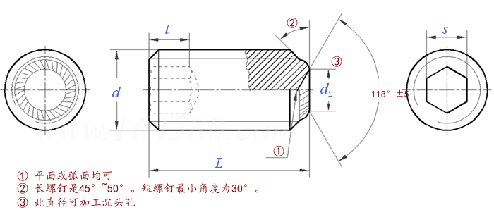 ASME B 18.3 (T14 CUP-C) - 2012 内六角凹端緊定螺釘 [Type C] (ASTM F912 / F880)