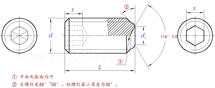 ASME B 18.3 (T14 CUP-D) - 2012 内六角凹端緊定螺釘 [Type D] (ASTM F912 / F880)