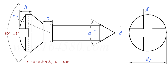 ISO  9268 (F2) - 1988 十字槽接骨螺钉 HC螺纹 [Figure 2]