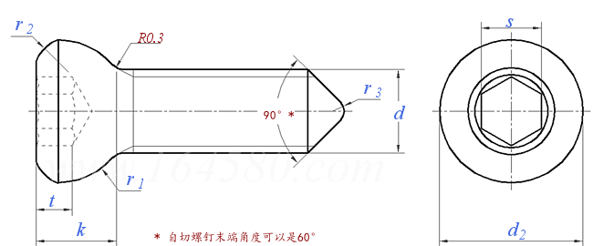 ISO  5835 (F1) - 1991 内六角接骨螺釘 (HA型) [Figure 1]