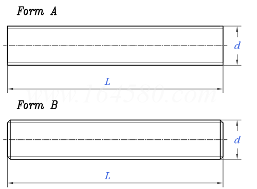 DIN  976-1 - 2016 米制螺紋牙棒