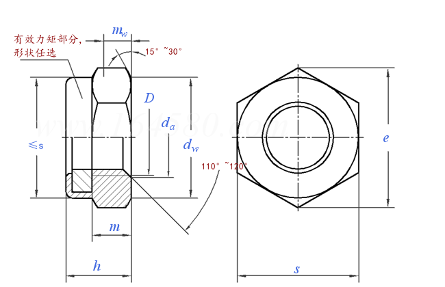 GB /T 6172.2 - 2000 非金属嵌件 六角锁紧薄螺母
