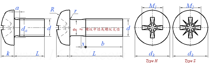 JIS B 1111 (T1) - 1996 十字槽盤頭螺釘 [表1]