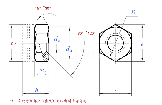 JB /T 14721 (C) - 2024 开槽型全金属六角锁紧螺母 C型