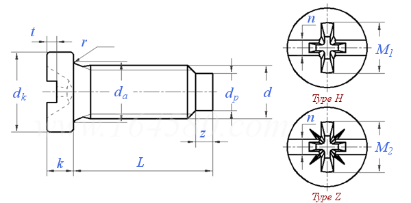 JB /T 14725 - 2024 复合槽圆柱头圆柱端断路器用螺钉
