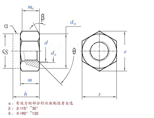 CNS  4230 - 2000 5、8、10和12级 2型 扭矩式六角防松螺母