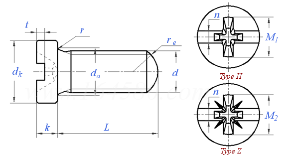 JB /T 14726 - 2024 复合槽圆柱头球面端螺钉