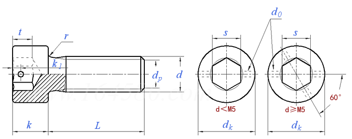 NF L 22-224 - 1984 帶孔内六角圓柱頭全螺紋螺釘 ISO螺紋 4g