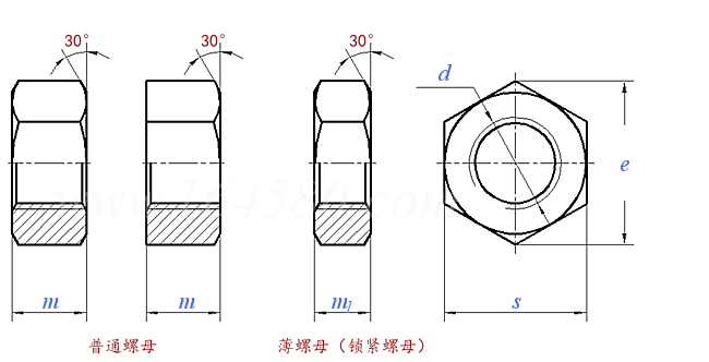 BS  57 (nuts) - 1951 六角螺母/六角薄螺母 (B.A.螺紋) 【Table 6】