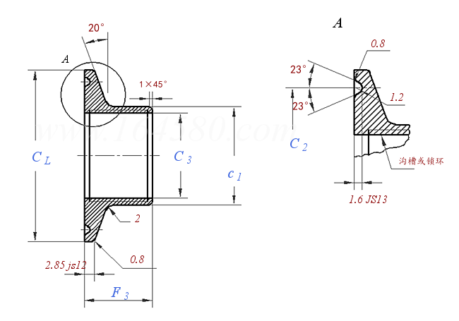 ISO  2852 (T1) - 1993 食品行業用不鏽鋼夾管接頭 擴口式襯套