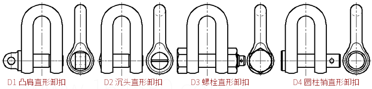 GB  559 (D1-D4) - 1987 船用卸扣 - 直形卸扣系列
