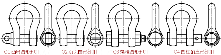 GB  559 (O1-O4) - 1987 船用卸扣 - 圓形卸扣系列