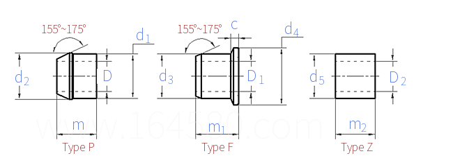 JB /T 14720.1 - 2024 圓頭型 環槽鉚釘-套環