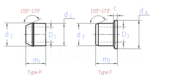 JB /T 14720.2 - 2024 平圓頭型 環槽鉚釘-套環