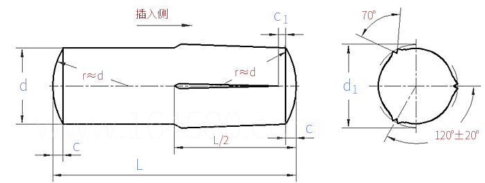 ISO  8741 (RN) - 2025 半長倒錐槽的槽銷-倒圓端