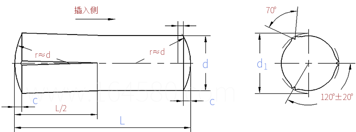 ISO  8745 (RN) - 2025 半長(zhǎng)錐槽的槽銷 倒圓端