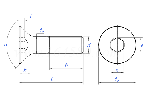 DIN  7991 - 1986 内六角沉頭螺釘