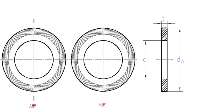 ASTM F 3394 - 2023 支撐墊圈（英寸）