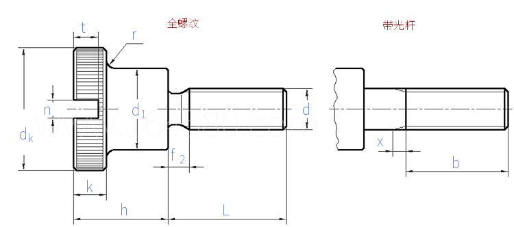 DIN  465 - 1970 高型开槽滚花头螺钉