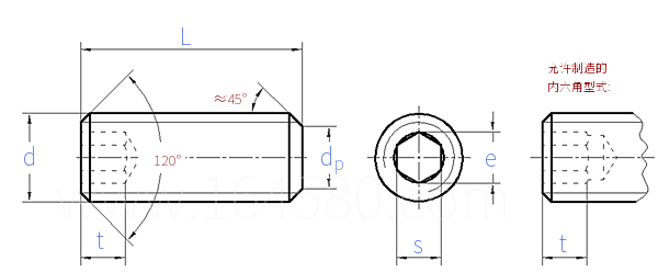 CNS  4482 - 1981 内六角平端緊定螺釘