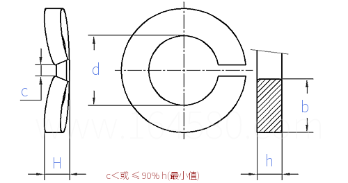 CNS  5053 - 1979 组合螺钉用鞍形弹簧垫圈