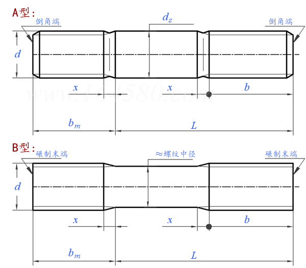 GB /T 900 - 1988 雙頭螺柱 bm=2d