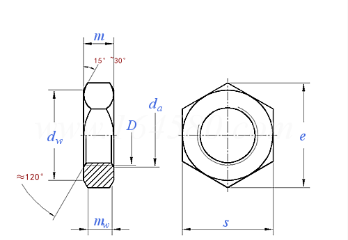 DIN  936 - 1985 六角薄螺母