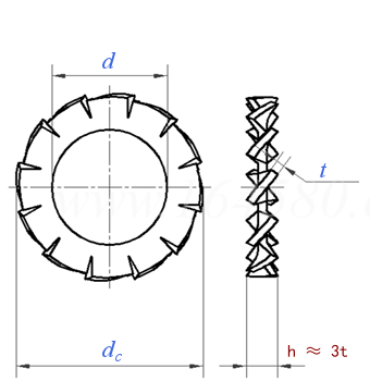UNI  8842 (A) - 1985 外鋸齒鎖緊墊圈